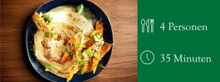platzhalter